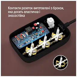 Мережевий фільтр живлення ColorWay CW-CHE34PDB 3 роз/4USB GaN3 Pro (CW-CHE34PDB) - мініатюра 10