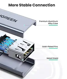 З'єднувач Ugreen US381 USB 3.0 Female to USB 3.0 Female Adapter адаптер-перехідник прямий Сірий - мініатюра 2