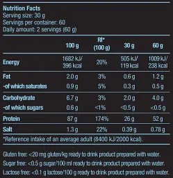 Протеїн Beef Protein BioTech 500 г Смак Шоколадний кокос, Strawberry - мініатюра 2