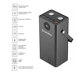 Універсальна мобільна батарея ColorWay Powerful 60000mAh Black (CW-PB600LPA5BK-PDD) - мініатюра 5