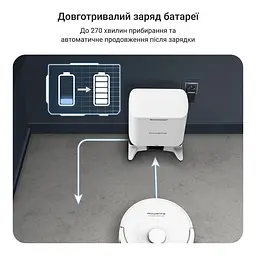 Робот-пилосос Rowenta X-PLORER Serie 90+ білий (RR8797WH) - мініатюра 4