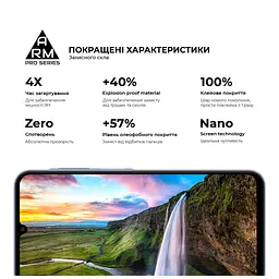 Скло захисне Armorstandart Pro Samsung A25 5G (A256) (ARM69582) - мініатюра 5