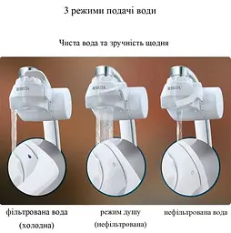 Система фильтрации воды на кран On Tap V (1052068) - миниатюра 4