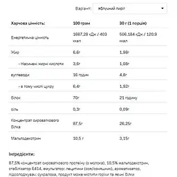 Протеїн Allnutrition Whey Protein Chocolate Orange 900 г - мініатюра 2