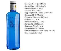 Solán de Cabras, 1,5 л, Солан де Кабрас, Вода мінеральна негазована, ПЕТ - мініатюра 3