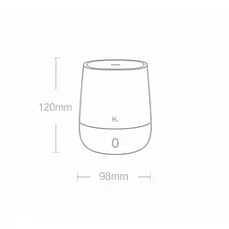 Аромадифузор Xiaomi HL Aroma Diffuser (Hl EOD01) White - мініатюра 7
