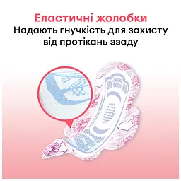 Гігієнічні прокладки Kotex Ultra Normal 10 шт. (5029053542621) - мініатюра 7