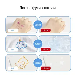 Набір маркерів Mideer 24 кольори (MD1550) - мініатюра 3