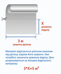 Москітна сітка Антипил на відріз - мініатюра 5