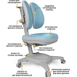 Крісло Mealux Onyx Duo BLG (арт.Y-115 BLG) - мініатюра 2