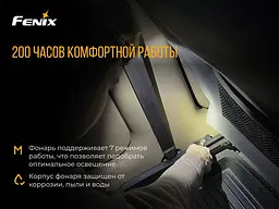 Ліхтар налобний Fenix ​​HL40R синій - мініатюра 9