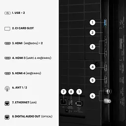 LED-телевізор Hisense 65E7S PRO (7263491) - мініатюра 6
