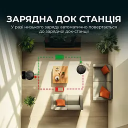 Робот-пилосос Cecotec Conga 7690 Immortal Max Home - мініатюра 4