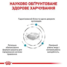 Сухий дієтичний корм для собак Royal Canin Hypoallergenic Moderate Calorie схильних до надмірної ваги, при небажаній реакції на корм, 14 кг (3964140) - мініатюра 4