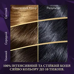Стійка крем-фарба для волосся Wella Color Perfect 2/8 Синяво-чорний (4064666598260) - мініатюра 3