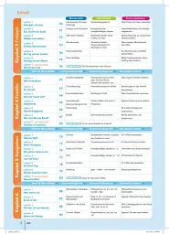 Perfekt für die Ukraine 1. Kursbuch Pre A1/A1 - Анна Шевченко - мініатюра 3
