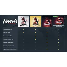 Ключ активації Microsoft Naraka: Bladepoint - Standard Edition для Xbox One/Series - мініатюра 2