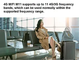 Портативний 4G LTE роутер 150 Мбіт/с зі слотом для SIM-картки - мініатюра 5