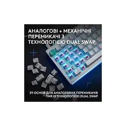 Клавіатура Logitech G512 X 98 Tactile Switch RGB USB UA White (920-014003) - мініатюра 2