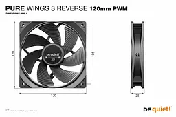Комплект вентиляторов be quiet! PURE WINGS 3 120mm PWM Reverse 3 шт (BL137) - мініатюра 4