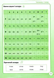 Репетитор. Читання. 1 клас - мініатюра 4