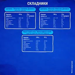 Подарунковий бокс Bob Snail Снейлпорт – капсула з іграшкою та стікером 324 г - мініатюра 5