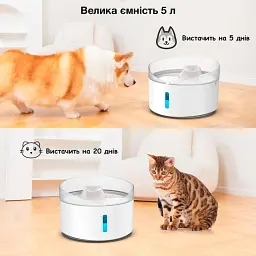 Автоматична поїлка NPET DF20 5 л для собак і котів - мініатюра 4