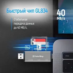 Зчитувач флеш-карт ColorWay USB 2.0/USB-C to CF/SD/MicroSD (CW-CR-01) - мініатюра 5
