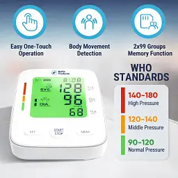 Монітор артеріального тиску ByFloProducts для домашнього використання (FC-BP120) - мініатюра 2