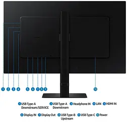 Монітор 27" Samsung ViewFinity HRM S60UD QHD IPS 100Hz (LS27D604UAIXUA) - мініатюра 11