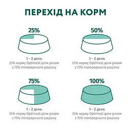 Сухий корм Optimeal для стерилізованих кішок та кастрованих котів з індичкою та вівсом 700 г - мініатюра 3