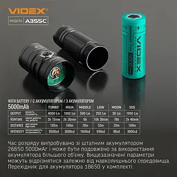 Портативний світлодіодний ліхтарик Videx VLF-A355C, 4000Lm 5000K (27214-000) - мініатюра 12