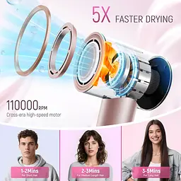 Фен OOCCX High Speed Pink (M01P) [162638] - мініатюра 9