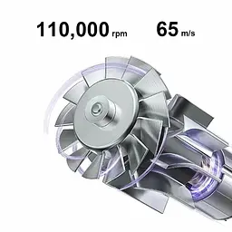 Фен MiJia Ion Hair Dryer H701 BHR7528CN Diamond Purple - мініатюра 5