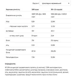 Протеїн Allnutrition Whey Protein Chocolate Caramel 2200 г - мініатюра 2
