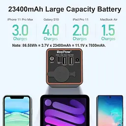 Портативний зарядний пристрій RoyPow 30W PD USB-C з розеткою для прикурювача 12 В для ноутбука - мініатюра 4