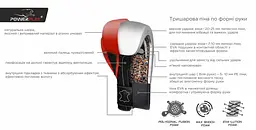 Боксерські рукавиці (PP-3014) PowerPlay 16 унцій fit0003421 - мініатюра 8