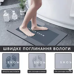 Нековзний швидковисихний килимок для ванної - мініатюра 4