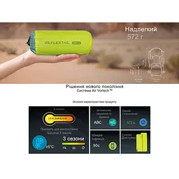 Килимок туристичний самонадувний Flextail Tiny 7см - мініатюра 5