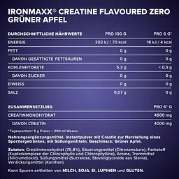 Креатин IronMaxx Creatine Flavoured Zero Зелене яблуко 250 г - мініатюра 5