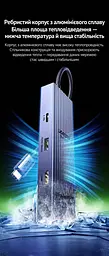 Док-станція зі звуковою картою UGREEN CM880 USB-C 3.2 8 в 1 HDMI 2.0 сірий (55544) - мініатюра 11