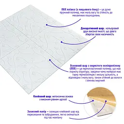 Панель 3D Sticker Wall WHITE 700 x 700 x 6мм D SW-00001958 - мініатюра 2
