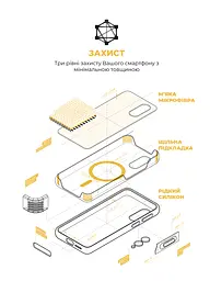 Силиконовый чехол с MagSafe для Samsung Galaxy S25 Edge 5G, ICON2 MagCase, черный, противоударный, панель с мягкой подкладкой, защита всего корпуса, поддержка беспроводной зарядки, совместим с защитными стеклами и пленками, ArmorStandart (ARM88091) - мініатюра 6