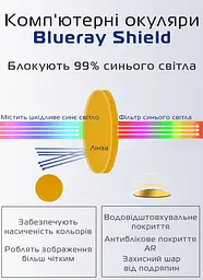 Комп’ютерні окуляри для захисту від синього світла моніторів і смартфонів | BlueRay Shield 99.8% захисту + регульовані дужки + чохол (1214-02) - мініатюра 4