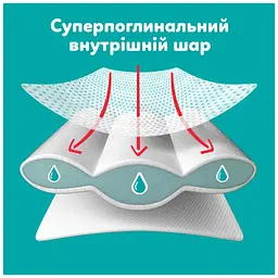 Підгузки Pampers Active Baby Pants Розмір 7 (15+ кг) 108 шт (8006530305747) - мініатюра 2