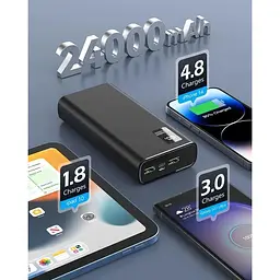 Портативний зарядний пристрій потужний 24000 мАг вихід та вхід USB C - мініатюра 2