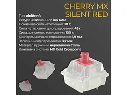 Клавіатура Ducky One 3 Mini Cherry MX Silent Red RGB UA USB Black (DKON2161ST-SUAPXCLAWSC1) - мініатюра 5