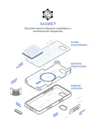 Силиконовый чехол с MagSafe для Apple iPhone 16e/17e, ICON2 MagCase, фиолетовый, противоударный, панель с мягкой подкладкой, защита всего корпуса, поддержка беспроводной зарядки, совместим с защитными стеклами и пленками, ArmorStandart (ARM83970) - мініатюра 6