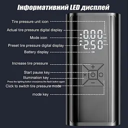 Автомобільний компресор Suitu портативний акумуляторний 6000 mAh 150 PSI 120W - мініатюра 10