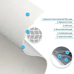 Гнучка штукатурка Wall Sticker SW-00002990 самоклеюча в рулоні 600х3000х2.5 мм біла - мініатюра 3
